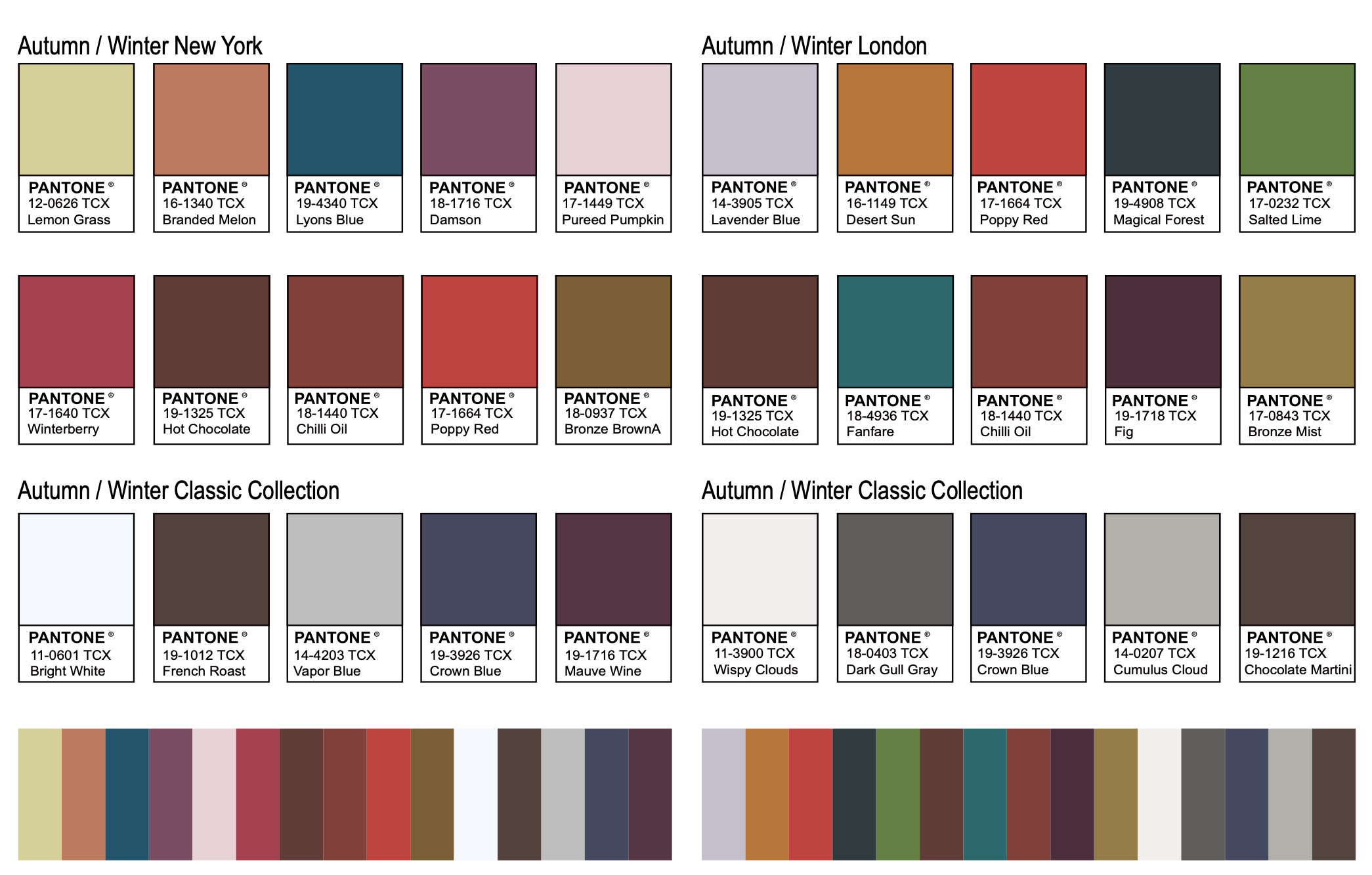 kleurkaart modeseizoen winter 20252026